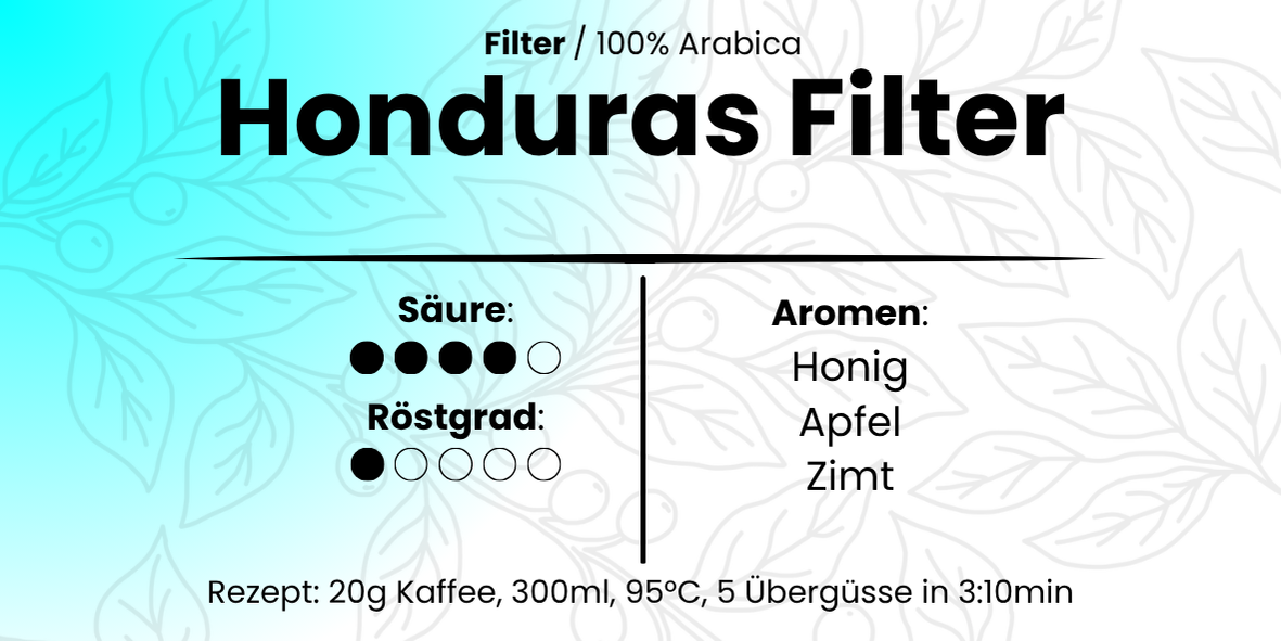 Honduras (Filter) - Honig, Apfel, Zimt