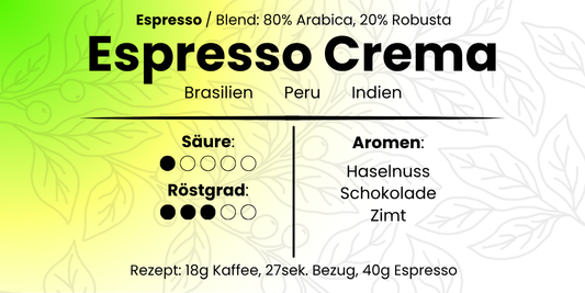 Espresso Crema (Espresso & Vollautomat) - Schokolade/Nuss - ehemals Werksmischung